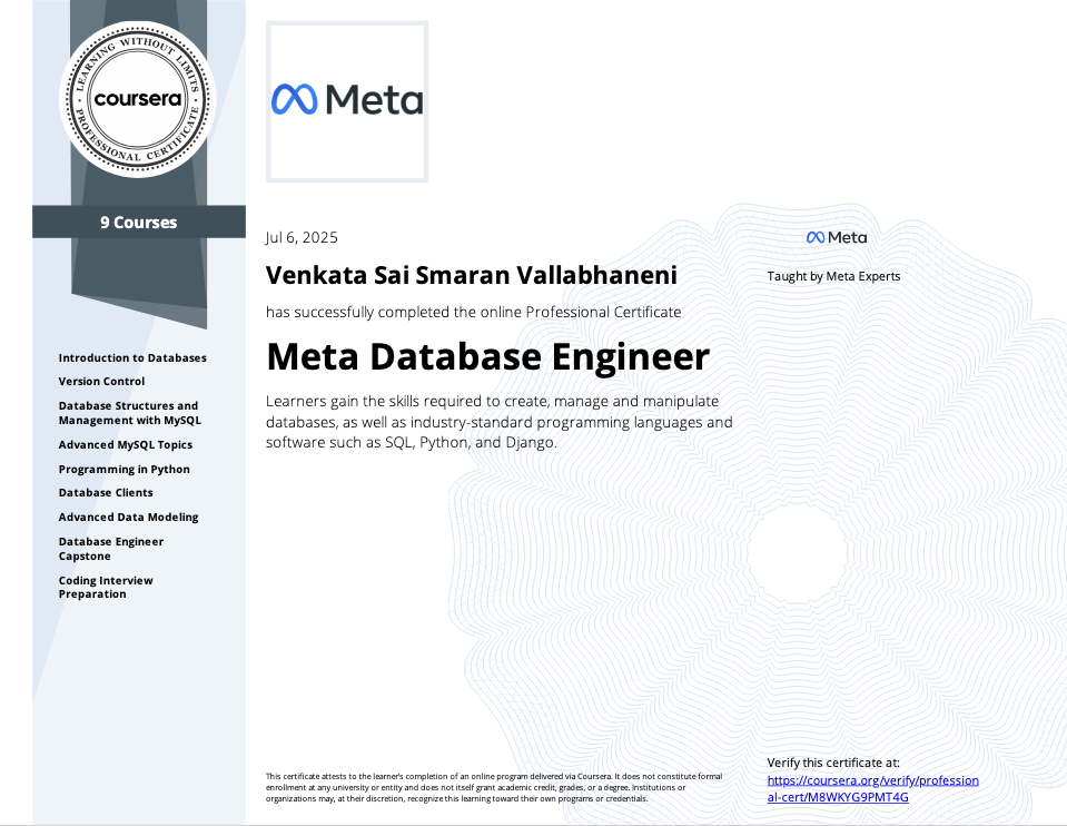 Meta Database Engineer Specialization Certificate